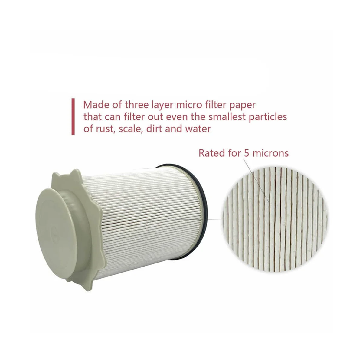 3 Set Fits for 2019-2021 Ram 2500 3500 4500 6.7L Fuel Filter Kit 68436631AA 68157291AA
3 Set Fits for 2019-2021 Ram 2500 3500 4500 6.7L Fuel Filter Kit 68436631AA 68157291AA
