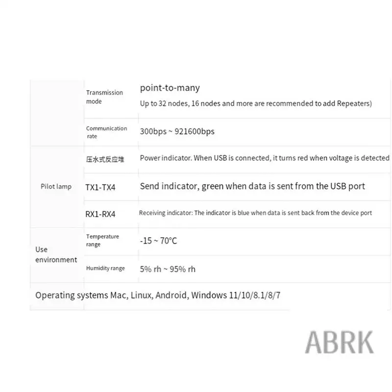 Waveshare FT4232HL Конвертер интерфейса USB в RS232/485 Промышленная изоляция для Mac Linux Android Windows 11/10/8.1/8/7 Запчасти
Waveshare FT4232HL Конвертер интерфейса USB в RS232/485 Промышленная изоляция для Mac Linux Android Windows 11/10/8.1/8/7 Запчасти