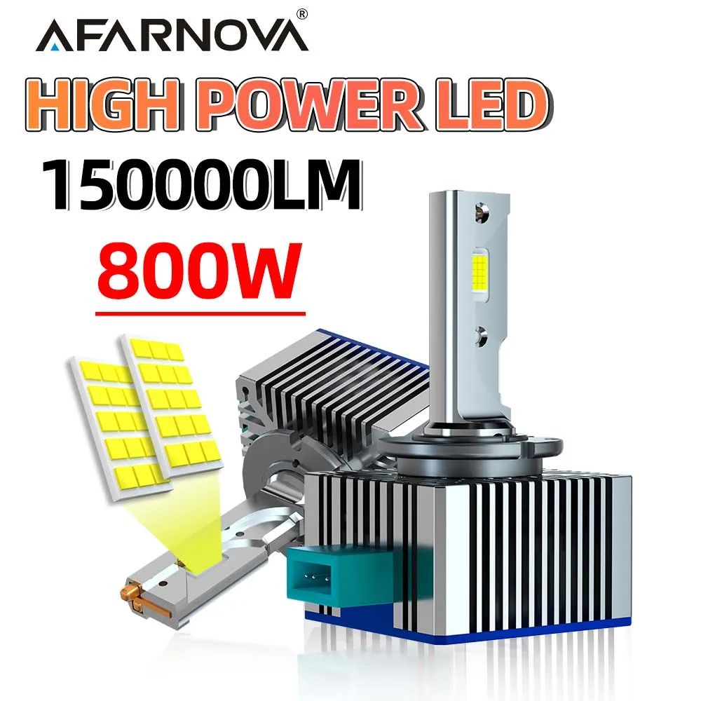 D1S D1R LED Car Headlights Bulbs 150000LM D2S D2R D3S D3R D5S D5R Auto Lamp 6000K Plug&Play 1:1 To Turbo Car 12V
D1S D1R LED Car Headlights Bulbs 150000LM D2S D2R D3S D3R D5S D5R Auto Lamp 6000K Plug&Play 1:1 To Turbo Car 12V