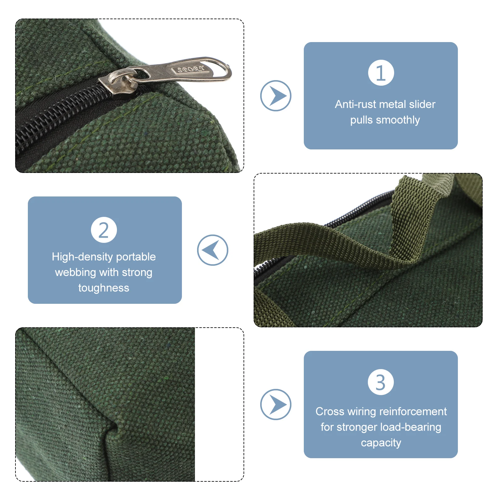 Durable Canvas Heavy Duty Electrician Organizer Tote Storage Pouch For Construction Home Use Dual Handles Zipped Wide Mouth
Durable Canvas Heavy Duty Electrician Organizer Tote Storage Pouch For Construction Home Use Dual Handles Zipped Wide Mouth