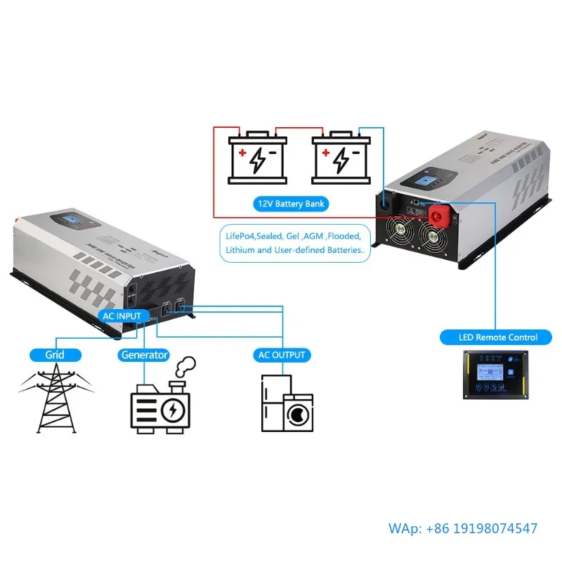 24V 48V 5KW Off Grid Hybrid Solar Inverter Pure Sine Wave Battery Optional
24V 48V 5KW Off Grid Hybrid Solar Inverter Pure Sine Wave Battery Optional