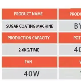 Multifunctional Chocolate Almonds Nuts Coated Peanut Sugar Candy Coating Machine
Multifunctional Chocolate Almonds Nuts Coated Peanut Sugar Candy Coating Machine