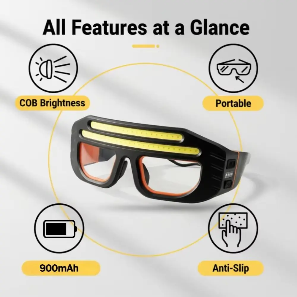 Multi-functional Eyeglass Lamp Type-C Charging Rechargeable Headlamp Wave Sensor Control Ultra Light Glasses Light for 800mah
Multi-functional Eyeglass Lamp Type-C Charging Rechargeable Headlamp Wave Sensor Control Ultra Light Glasses Light for 800mah