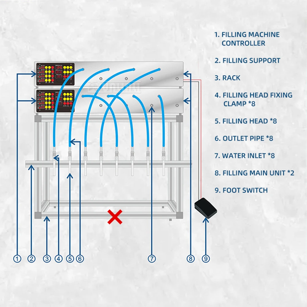Машина для розлива жидкостей с 4 головками T400 без кронштейна для упаковочного оборудования для наполнителя меда Maquina Enchimento Liquido
Машина для розлива жидкостей с 4 головками T400 без кронштейна для упаковочного оборудования для наполнителя меда Maquina Enchimento Liquido