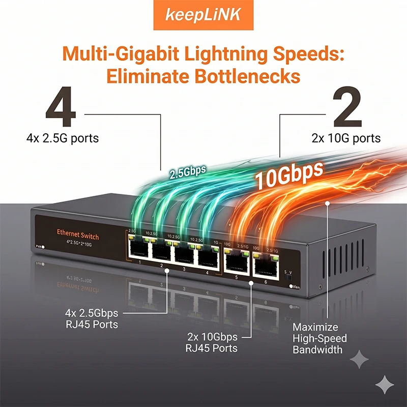 KeepLiNK 6 Port 2.5G 10G Network Switch Unmanaged Multi Gigabit RJ45 High Speed Ethernet Switcher for Home Lab NAS
KeepLiNK 6 Port 2.5G 10G Network Switch Unmanaged Multi Gigabit RJ45 High Speed Ethernet Switcher for Home Lab NAS
