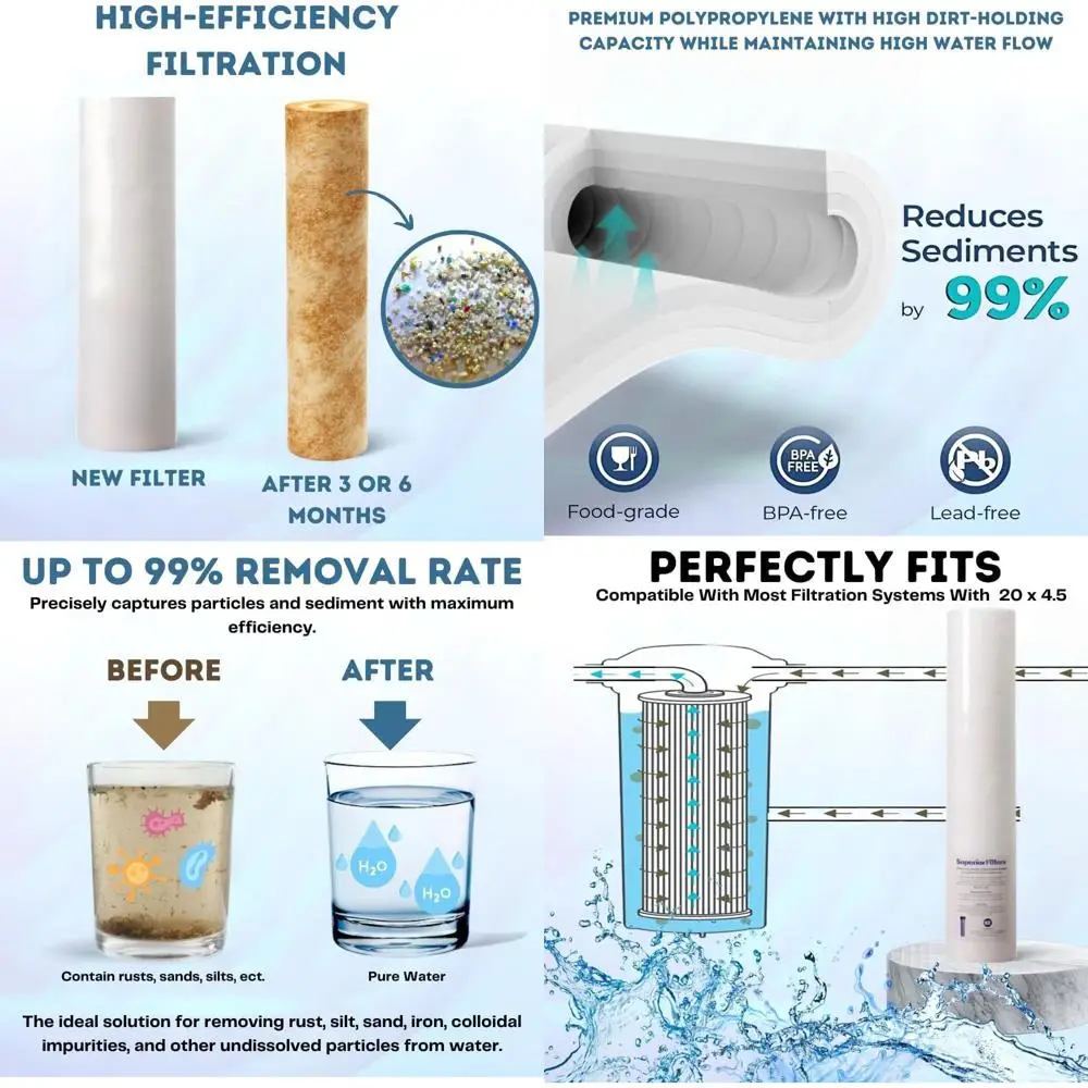 5 Micron 20x4.5 Sediment Filter Cartridge, 4-Pack, Compatible with All Whole House Water Filter Systems
5 Micron 20x4.5 Sediment Filter Cartridge, 4-Pack, Compatible with All Whole House Water Filter Systems