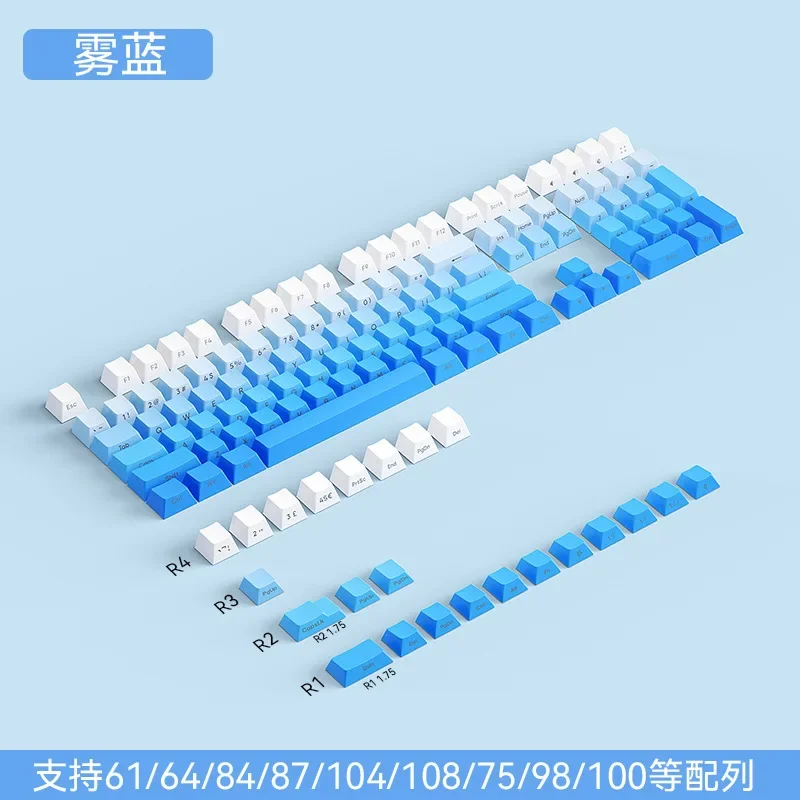 PBT оригинальная заводская постепенная смена цвета туман синий механическая клавиатура колпачок горячая сублимация передняя сторона гравировка свет простой
PBT оригинальная заводская постепенная смена цвета туман синий механическая клавиатура колпачок горячая сублимация передняя сторона гравировка свет простой