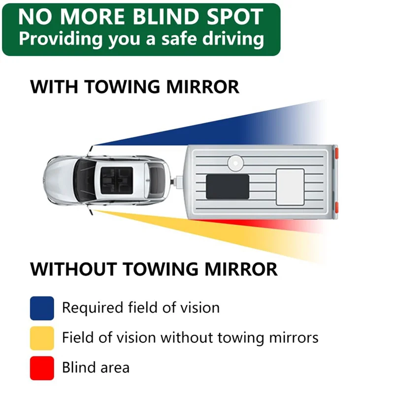 A30F-Clip-On Towing Mirrors Extended Mirrors For Towing 360° Rotation Adjustable Towing Mirror, Black 2PCS
A30F-Clip-On Towing Mirrors Extended Mirrors For Towing 360° Rotation Adjustable Towing Mirror, Black 2PCS