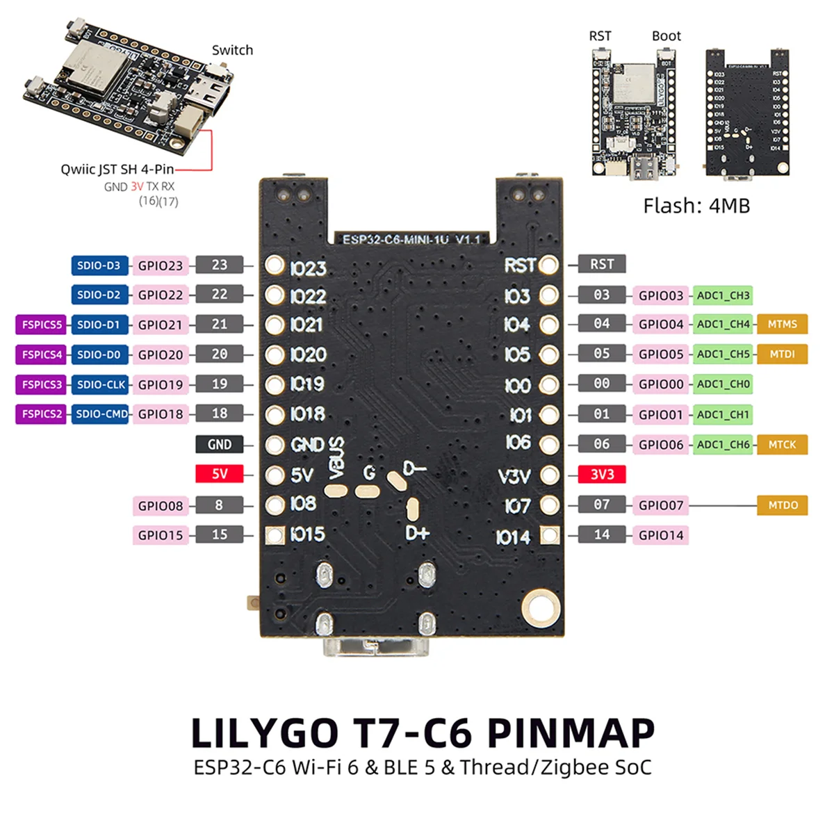 SSR T7-C6 ESP32-C6-MINI-1 Module WiFi 6, Bluetooth 5, TP4065 Charging Chip Onboard BOOT Reset Switch External Antenna
SSR T7-C6 ESP32-C6-MINI-1 Module WiFi 6, Bluetooth 5, TP4065 Charging Chip Onboard BOOT Reset Switch External Antenna