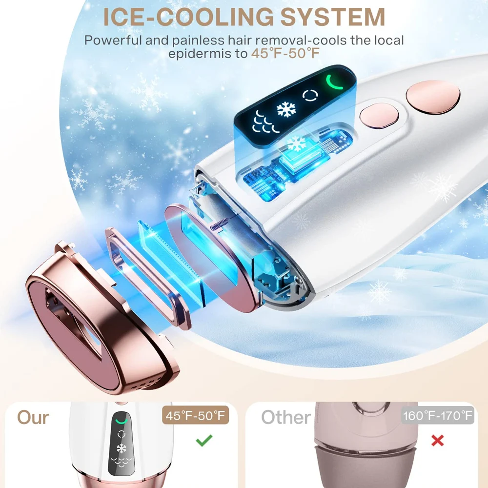 IPL Hair Removal Permanent Laser Hair Remover Device with Ice Cooling Painless Epilator Body Facial Women Bikini Beauty Tool
IPL Hair Removal Permanent Laser Hair Remover Device with Ice Cooling Painless Epilator Body Facial Women Bikini Beauty Tool