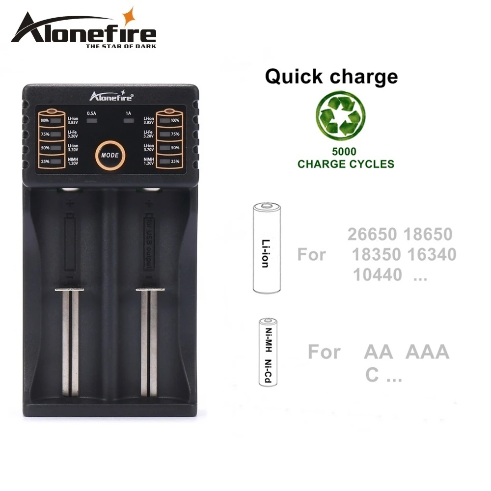 Alonefire MC202 USB зарядное устройство 3,7 В литий-ионный/1,2 В Ni-MH Ni-Cd фонарик налобный фонарь аккумулятор для 26650/16340/21700/18650/AA/AAA SC
Alonefire MC202 USB зарядное устройство 3,7 В литий-ионный/1,2 В Ni-MH Ni-Cd фонарик налобный фонарь аккумулятор для 26650/16340/21700/18650/AA/AAA SC