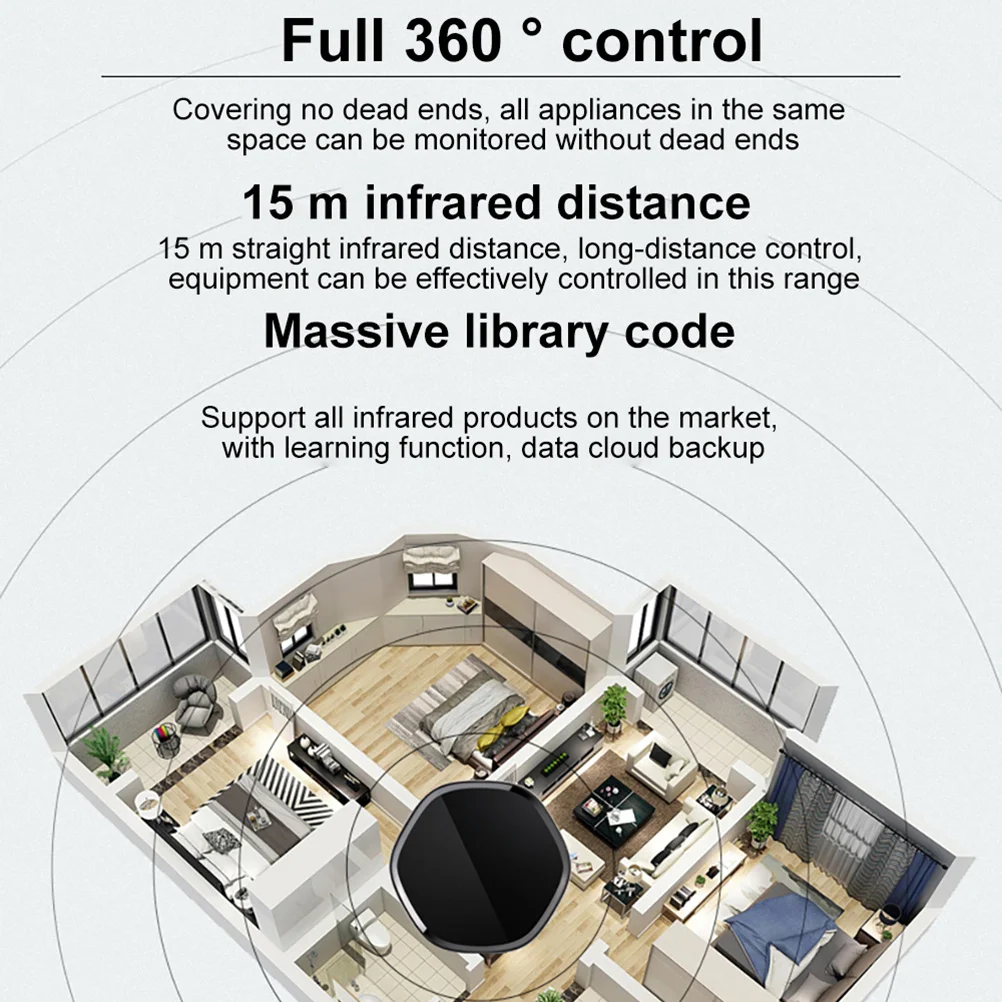 1Pcs Smart Infrared Universal Remote Controller Black Mobile Phone App Control Air Conditioner Set Top Box Remote Controller
1Pcs Smart Infrared Universal Remote Controller Black Mobile Phone App Control Air Conditioner Set Top Box Remote Controller