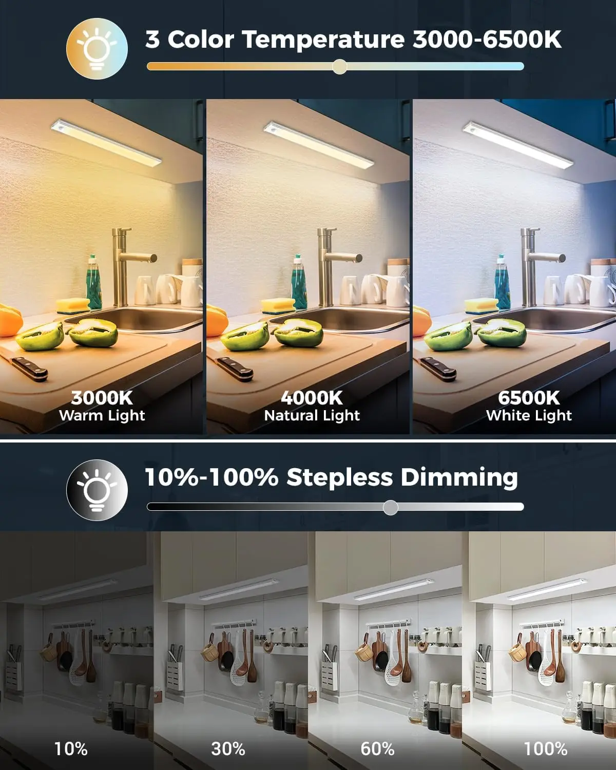 Libtit 6Pack Led Under Cabinet Lighting Usb Rechargeable, Motion Sensor Light Indoor Battery Operated, Wireless Magnetic
Libtit 6Pack Led Under Cabinet Lighting Usb Rechargeable, Motion Sensor Light Indoor Battery Operated, Wireless Magnetic
