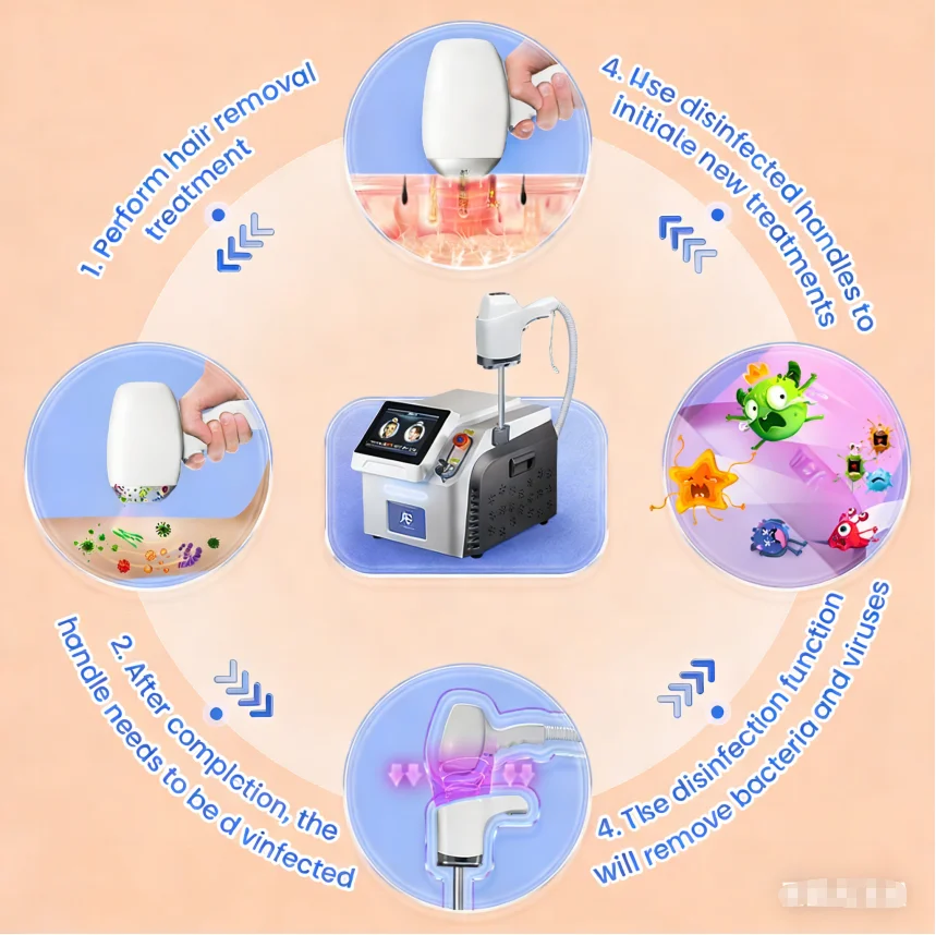 Auto UV disinfection Hair Removal Diode Laser Machine 808 755 1064 Painless Epilator handle with nose gadget tiny hair remove
Auto UV disinfection Hair Removal Diode Laser Machine 808 755 1064 Painless Epilator handle with nose gadget tiny hair remove