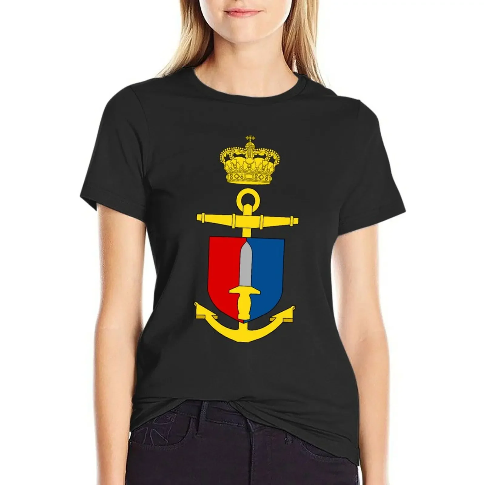 Футболка Frogman Corps - Frmandskorpset (Дания), винтажная одежда, милая одежда, весенняя одежда для женщин, 2025 г.
Футболка Frogman Corps - Frmandskorpset (Дания), винтажная одежда, милая одежда, весенняя одежда для женщин, 2025 г.