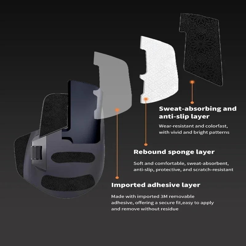 For Rapoo MT760 Gaming Mouse, Full Palm Coverage Anti-Slip Grip Tape Sweat-Absorbent E-Sport Accessory
For Rapoo MT760 Gaming Mouse, Full Palm Coverage Anti-Slip Grip Tape Sweat-Absorbent E-Sport Accessory