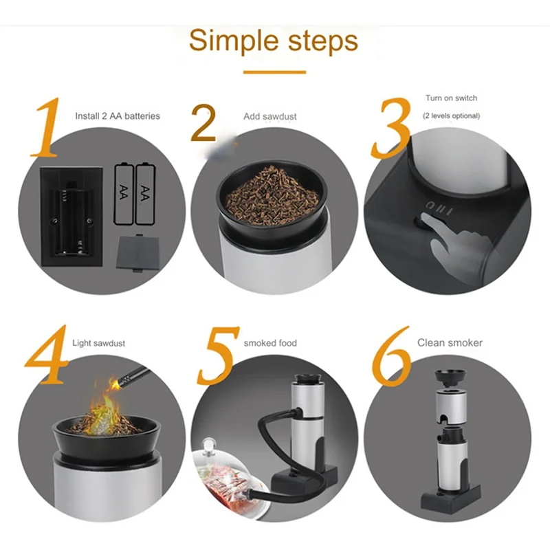 2025 Trendhandheld Smudging Machine Cuisine Smoky Steak Smoker Portable Kitchen Infuser Easy To Use SK301
2025 Trendhandheld Smudging Machine Cuisine Smoky Steak Smoker Portable Kitchen Infuser Easy To Use SK301