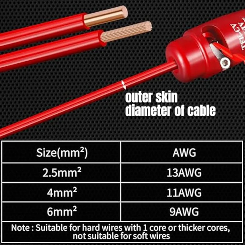 A53Q-2Pcs Fast Wire Twisting Tool Cable Wire Stripping Tool For Drill, Electrical Wire Twister, Power Drill Wire Stripper Cutter
A53Q-2Pcs Fast Wire Twisting Tool Cable Wire Stripping Tool For Drill, Electrical Wire Twister, Power Drill Wire Stripper Cutter