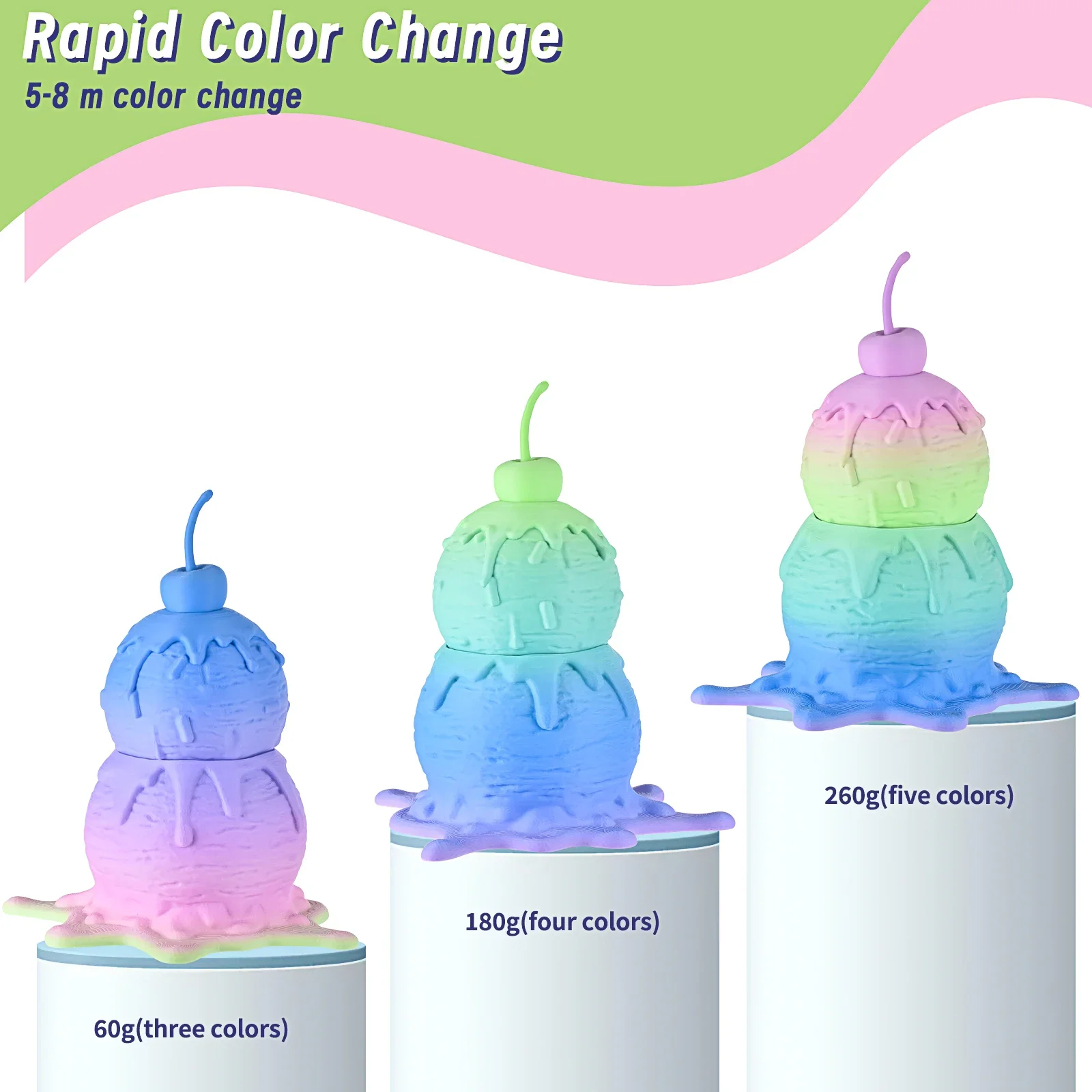 Eryone Matte Rainbow PLA-нить для 3D-принтера 1 кг 1,75 мм ± 0,03 диаметр Высококачественная нить для печати FDM Быстрая доставка 1 кг S
Eryone Matte Rainbow PLA-нить для 3D-принтера 1 кг 1,75 мм ± 0,03 диаметр Высококачественная нить для печати FDM Быстрая доставка 1 кг S