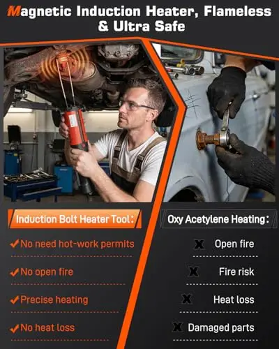 1300W Portable Magnetic Induction Heating Kit Featuring 4 Coils And Storage Case For Efficient Rusty Fastener Removal
1300W Portable Magnetic Induction Heating Kit Featuring 4 Coils And Storage Case For Efficient Rusty Fastener Removal