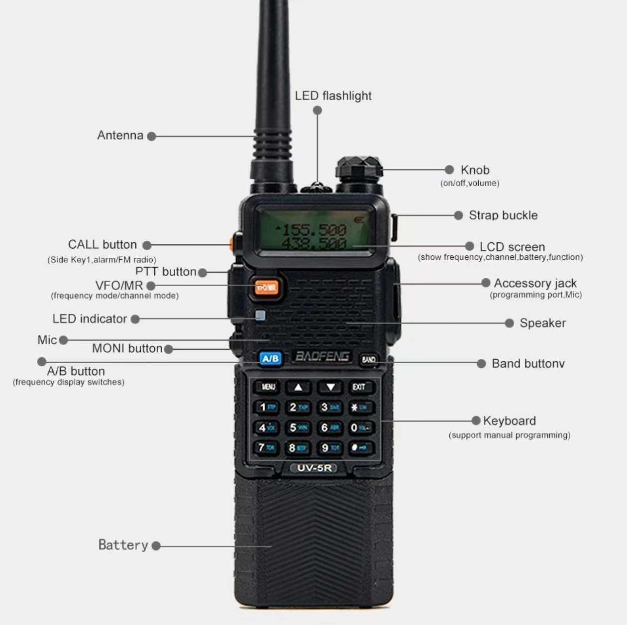 baofeng UV5R 8W camping long range walkie talkie Wireless set radios walki communication radio transceiver ptt Two-way intercom
baofeng UV5R 8W camping long range walkie talkie Wireless set radios walki communication radio transceiver ptt Two-way intercom