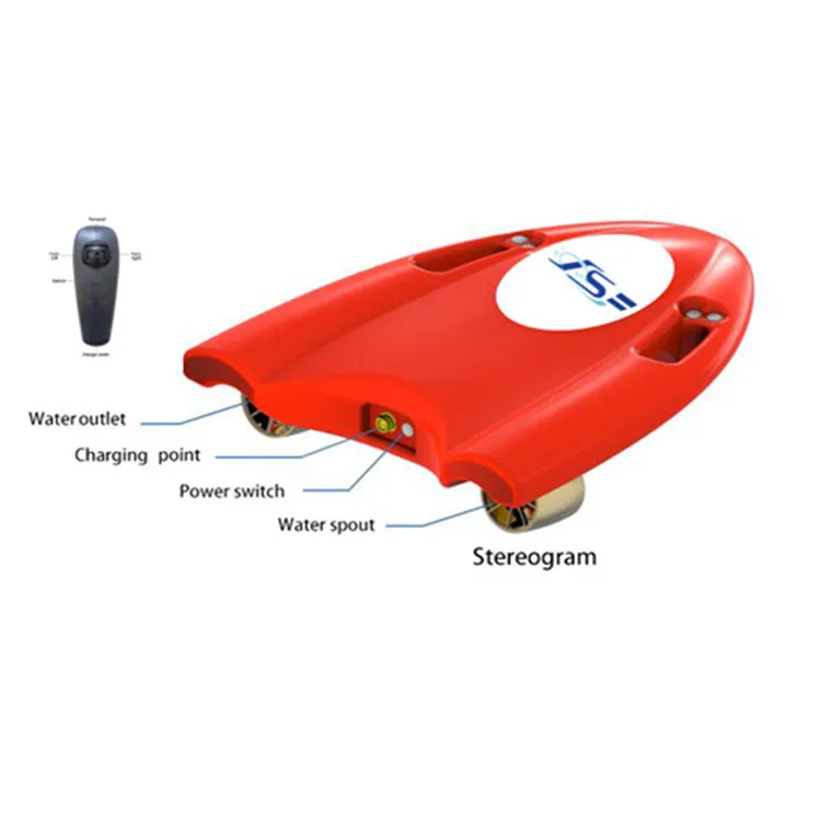 Kid's Electric Jet Ski Surfboard Speedboat Toy Boat Water Scooter Children's Single Motor Boat
Kid's Electric Jet Ski Surfboard Speedboat Toy Boat Water Scooter Children's Single Motor Boat