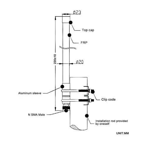 4g Fiber glass LTE Antenna N Male Antenna 824-2690MHz