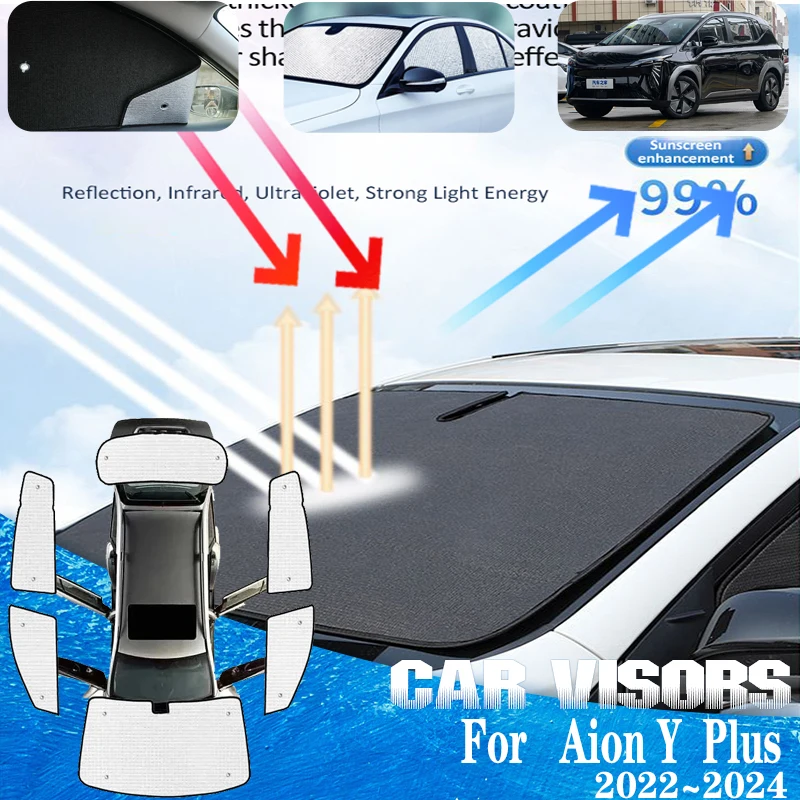 Аксессуары для GAC Aion Y Plus 2024 2022 2023, автомобильные солнцезащитные козырьки с защитой от ультрафиолета, оконные солнцезащитные козырьки, защитные чехлы, аксессуары
Аксессуары для GAC Aion Y Plus 2024 2022 2023, автомобильные солнцезащитные козырьки с защитой от ультрафиолета, оконные солнцезащитные козырьки, защитные чехлы, аксессуары