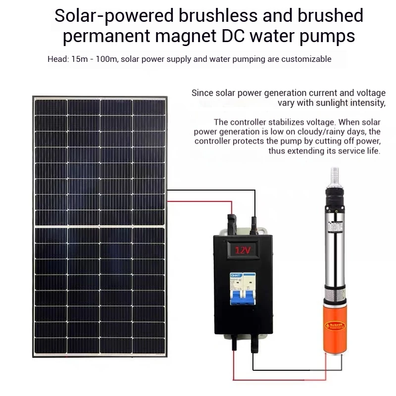 Hot Sale 3000W High Capacity Agriculture Borehole Dc Deep Well Solar Water Submersible Pump for Irrigation
Hot Sale 3000W High Capacity Agriculture Borehole Dc Deep Well Solar Water Submersible Pump for Irrigation