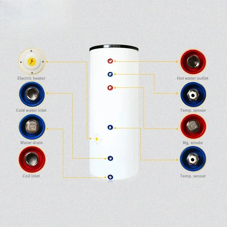 high quality Easy to install indirect system pressurized solar water heater,solar collector hot water pumping heating system
high quality Easy to install indirect system pressurized solar water heater,solar collector hot water pumping heating system