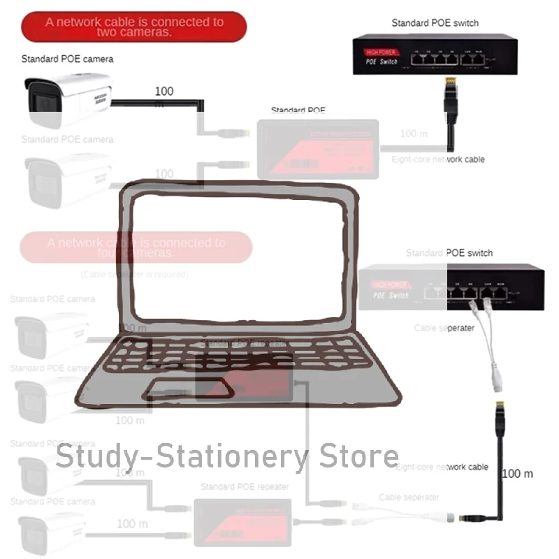 1 Piece 2 Port Poe Extender For Ip Port Max Extend 100M Transmission Extender For Ip Camera