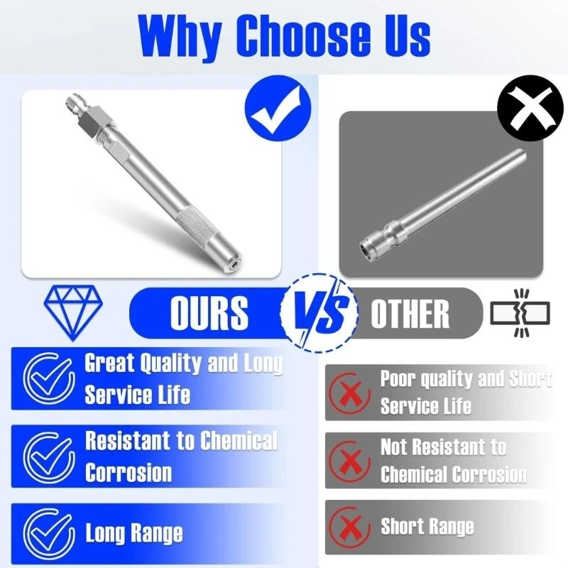 92MF Garden Irrigation Tool Stainless Steel with Quick Connects Suitable for Cleaning
92MF Garden Irrigation Tool Stainless Steel with Quick Connects Suitable for Cleaning