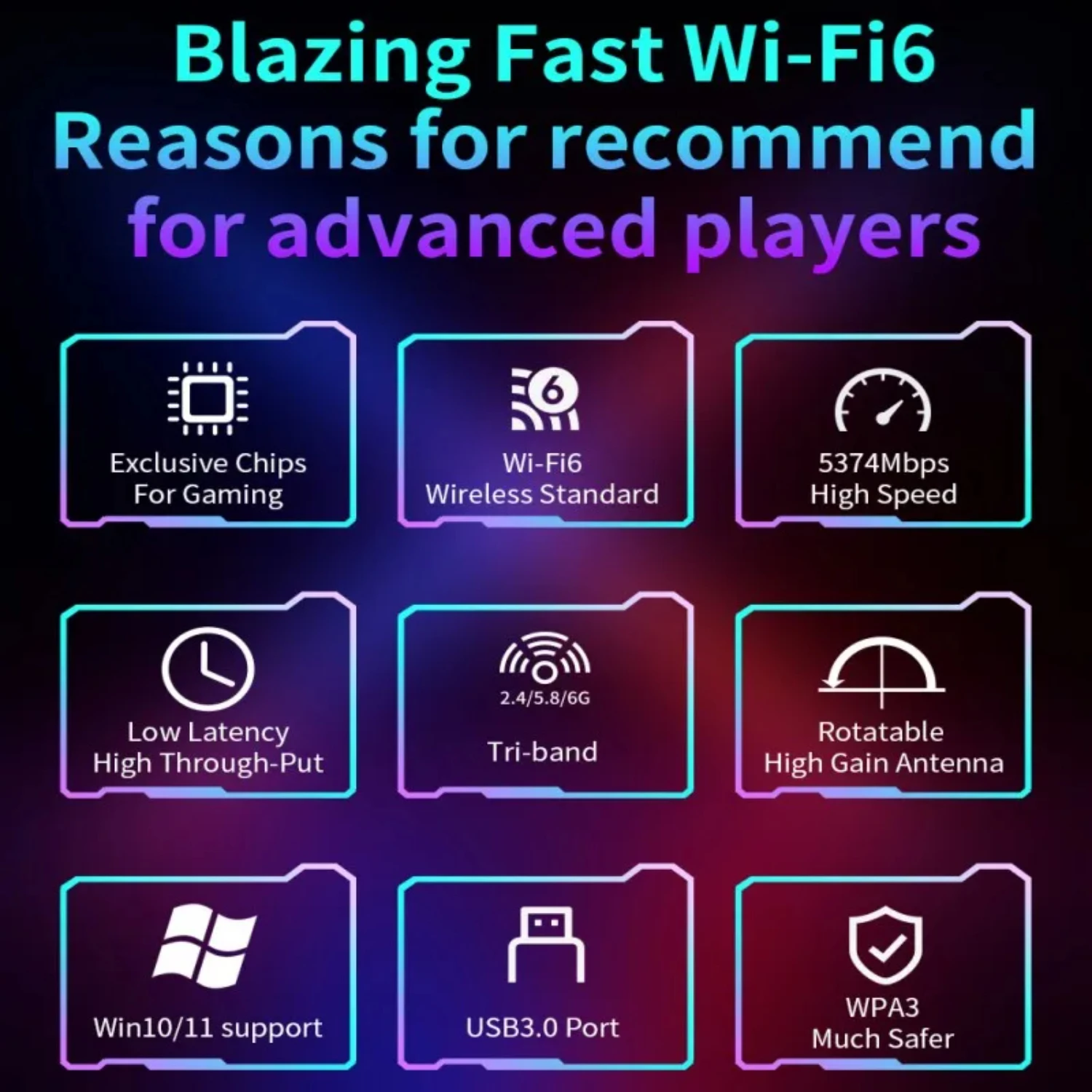 AX5400 Адаптер Wi-Fi 6E Usb 3.0 5 ГГц/2,4G/6G Антенна Wi-Fi 6 Para 802.11AX ПК Ethernet Беспроводная сетевая карта Cle Dongle
AX5400 Адаптер Wi-Fi 6E Usb 3.0 5 ГГц/2,4G/6G Антенна Wi-Fi 6 Para 802.11AX ПК Ethernet Беспроводная сетевая карта Cle Dongle