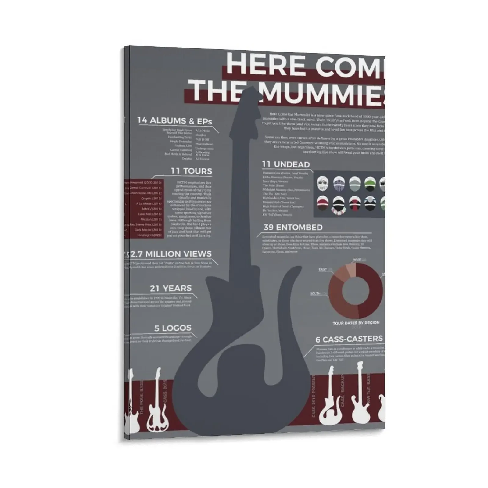 Infographic: Here Come the Mummies Canvas Painting wall frame for living room japanese room decor
Infographic: Here Come the Mummies Canvas Painting wall frame for living room japanese room decor