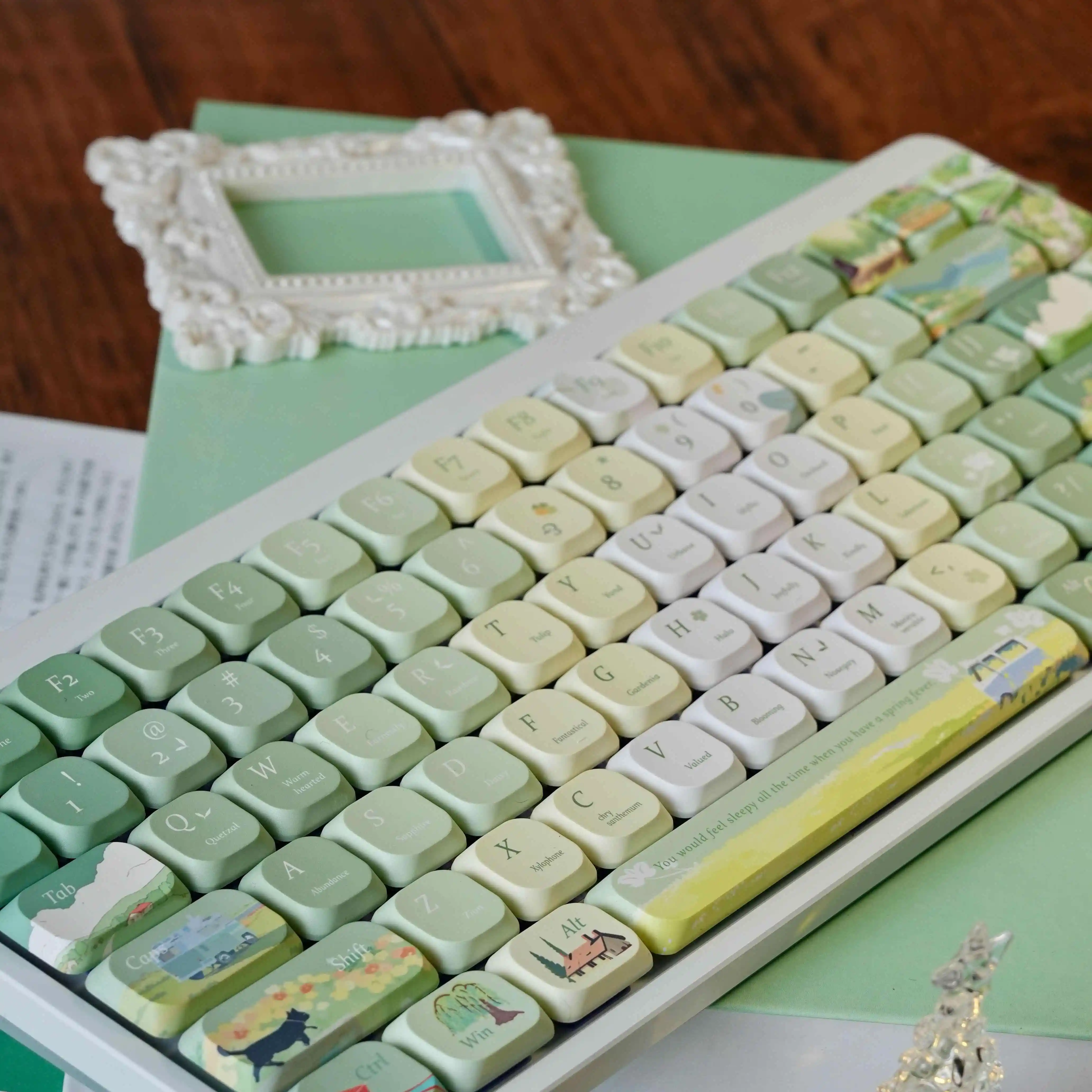 120-клавиш, низкопрофильные тонкие колпачки для клавиш с пружинной прогулкой, пятисторонние колпачки для сублимационной краски из ПБТ для переключателей MX, механическая клавиатура
120-клавиш, низкопрофильные тонкие колпачки для клавиш с пружинной прогулкой, пятисторонние колпачки для сублимационной краски из ПБТ для переключателей MX, механическая клавиатура