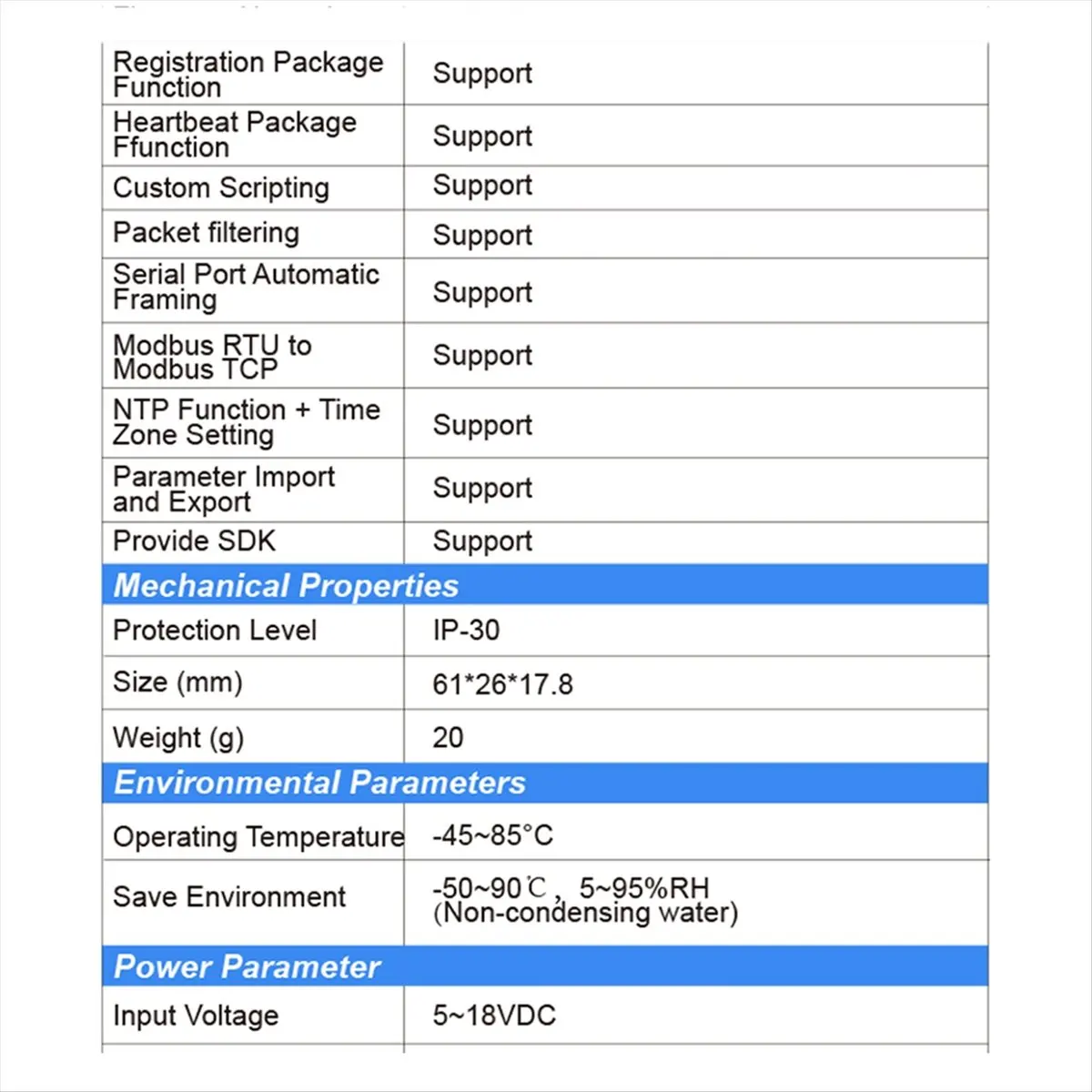 A23G Serial Port RS485 to Ethernet Device IOT Server Module Elfin-EE11A Support Modbus TCP Protocol
A23G Serial Port RS485 to Ethernet Device IOT Server Module Elfin-EE11A Support Modbus TCP Protocol