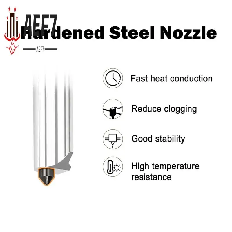 AEF7-2Pack A1 Mini/A1 Print Hot End Kit Экструдер 0,4 мм Замена сопла из закаленной стали с 4 шт. крышкой для Bambu Lab
AEF7-2Pack A1 Mini/A1 Print Hot End Kit Экструдер 0,4 мм Замена сопла из закаленной стали с 4 шт. крышкой для Bambu Lab