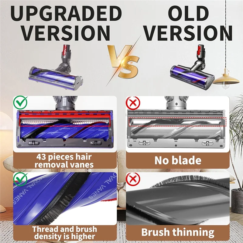 ABJY-анти запутывающий сменный набор вакуумных насадок для Dyson V8 V10 V11 V15, беспроводной пылесос для ковров, ковриков, паркетного пола
ABJY-анти запутывающий сменный набор вакуумных насадок для Dyson V8 V10 V11 V15, беспроводной пылесос для ковров, ковриков, паркетного пола