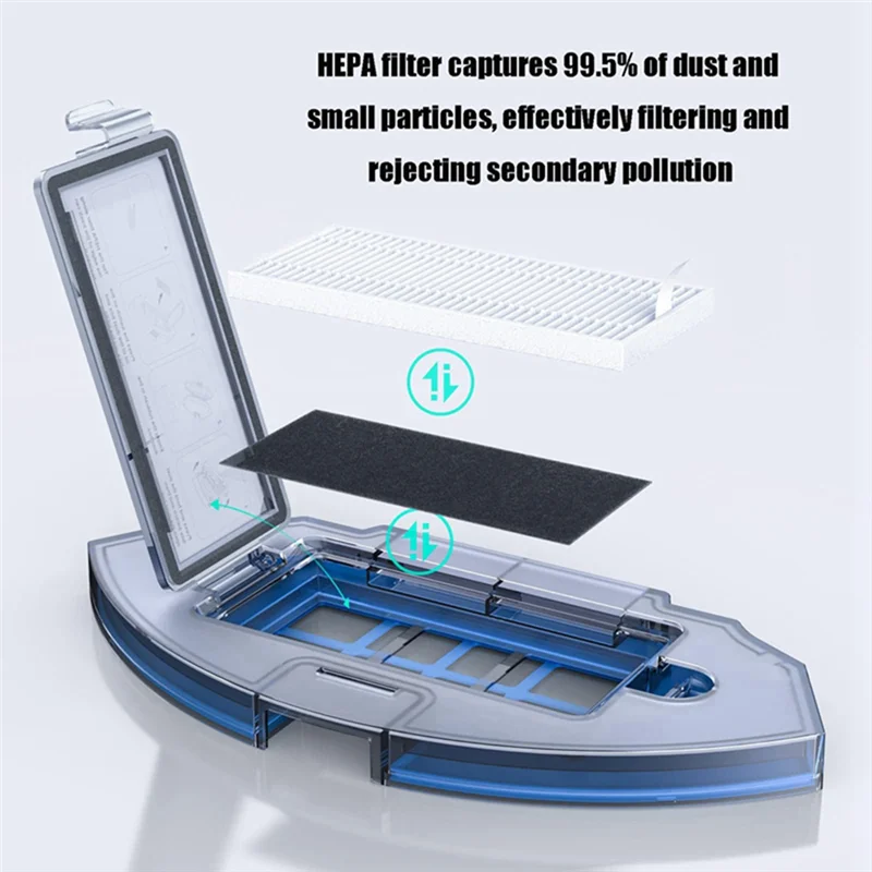 ABLN-1Set Parts Accessories Fit For Lubluelu SG60 SL60D SL61 Robot Vacuum Cleaner Spare Parts Hepa Filter
ABLN-1Set Parts Accessories Fit For Lubluelu SG60 SL60D SL61 Robot Vacuum Cleaner Spare Parts Hepa Filter