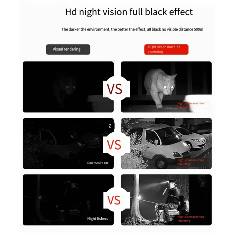 New Binocular Night Vision Device Outdoor Adventure HD Telescope Black Digital Large Screen Night Vision Device
New Binocular Night Vision Device Outdoor Adventure HD Telescope Black Digital Large Screen Night Vision Device