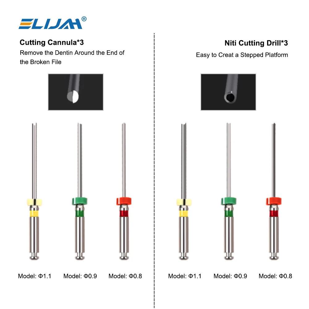 ELIJAH комплект системы удаления файлов корневых каналов зубов, эндодонтический набор инструментов для удаления сломанных файлов, экстрактор эндофайлов, стоматология 
ELIJAH комплект системы удаления файлов корневых каналов зубов, эндодонтический набор инструментов для удаления сломанных файлов, экстрактор эндофайлов, стоматология