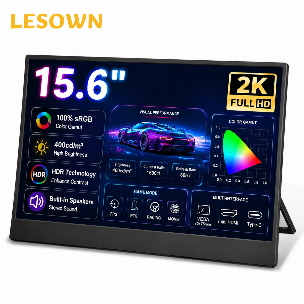 LESOWN 15.6" 2K Driverless Portable Monitor Mini HDMI Dual Speakers VESA Mount Travel Screen Compatible 1080P for Laptop
LESOWN 15.6" 2K Driverless Portable Monitor Mini HDMI Dual Speakers VESA Mount Travel Screen Compatible 1080P for Laptop
