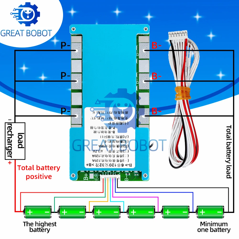 80A/100A/120A 6S 22.2V LMO BMS Board - 18650 Ternary Battery Charge Protection with Cell Balancing, Cable & Heat Sink
80A/100A/120A 6S 22.2V LMO BMS Board - 18650 Ternary Battery Charge Protection with Cell Balancing, Cable & Heat Sink