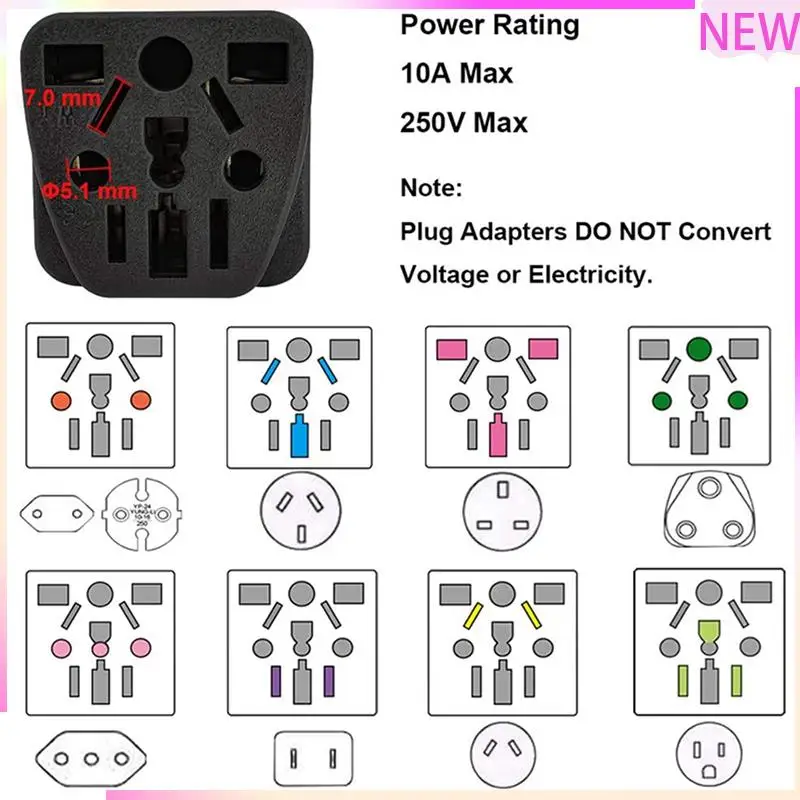 B27B 6X US Travel Plug Adapter EU/UK/AU/In/CN/JP/Asia/Italy/Brazil To USA (Type B), 3 Prong USA Plug, Charger Converter Black
B27B 6X US Travel Plug Adapter EU/UK/AU/In/CN/JP/Asia/Italy/Brazil To USA (Type B), 3 Prong USA Plug, Charger Converter Black