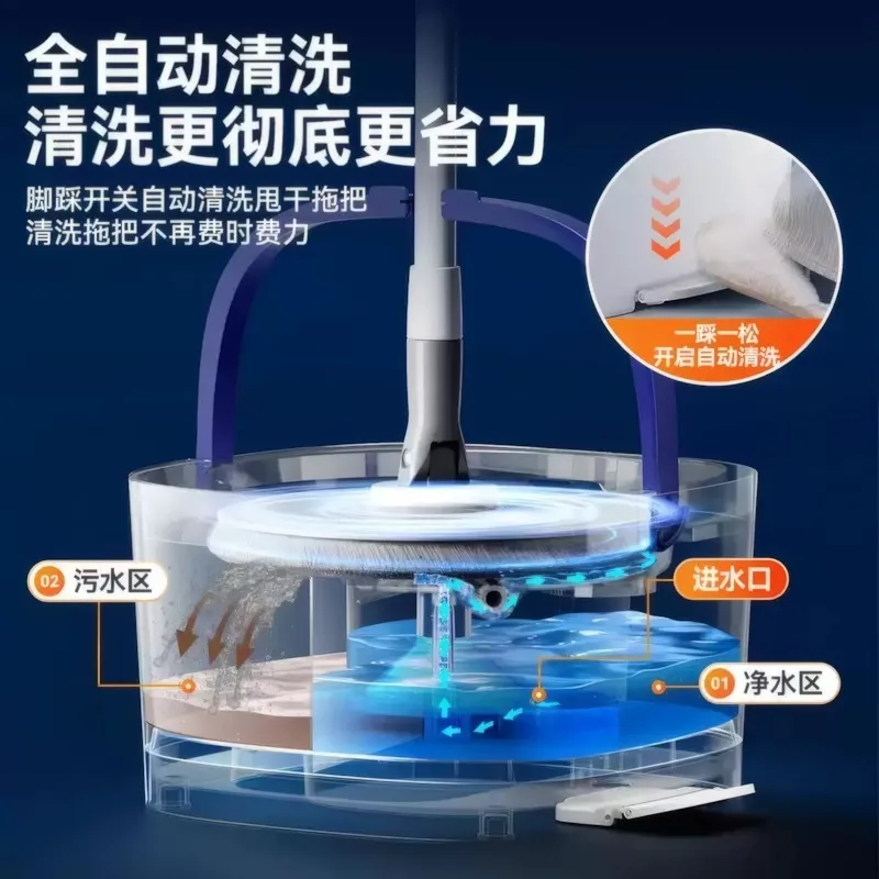 Electric rotating mop household self-twisting water hand-washing wet and dry dehydration bucket
Electric rotating mop household self-twisting water hand-washing wet and dry dehydration bucket