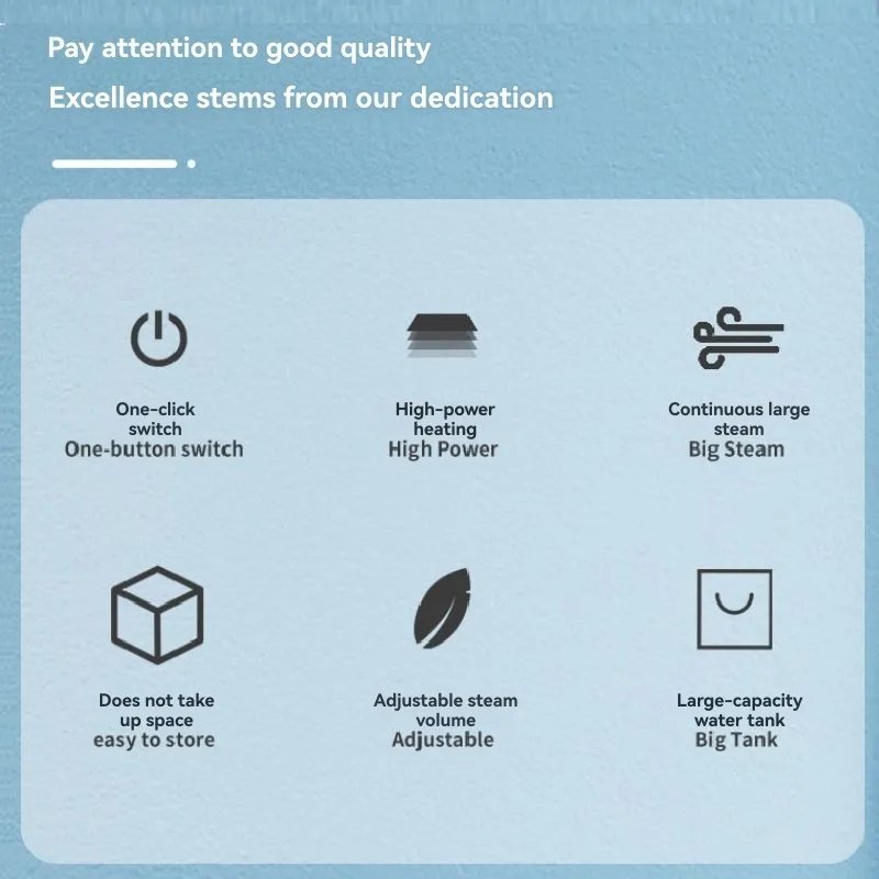 【SHOP JOURNEY】Паровая щетка для дома, отпариватель для одежды - портативный отпариватель для путешествий - компактный ручной паровой утюг, вилка стандарта ЕС
【SHOP JOURNEY】Паровая щетка для дома, отпариватель для одежды - портативный отпариватель для путешествий - компактный ручной паровой утюг, вилка стандарта ЕС