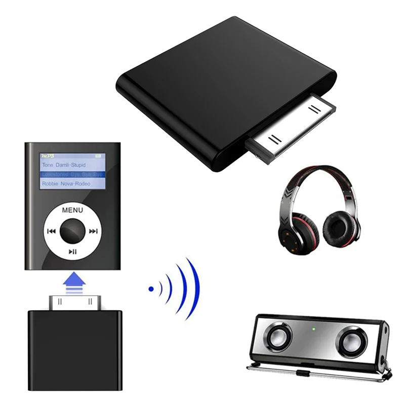 30-контактный аудиопередатчик Bluetooth для IPod Classic IPod Nano Touch, беспроводной стерео аудиоадаптер, Bluetooth-ключ, хит продаж
30-контактный аудиопередатчик Bluetooth для IPod Classic IPod Nano Touch, беспроводной стерео аудиоадаптер, Bluetooth-ключ, хит продаж