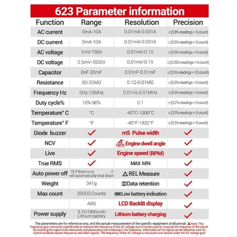 R9UB Portable 623 цифровой мультиметр для ремонта дома и промышленных испытаний с сумкой
R9UB Portable 623 цифровой мультиметр для ремонта дома и промышленных испытаний с сумкой