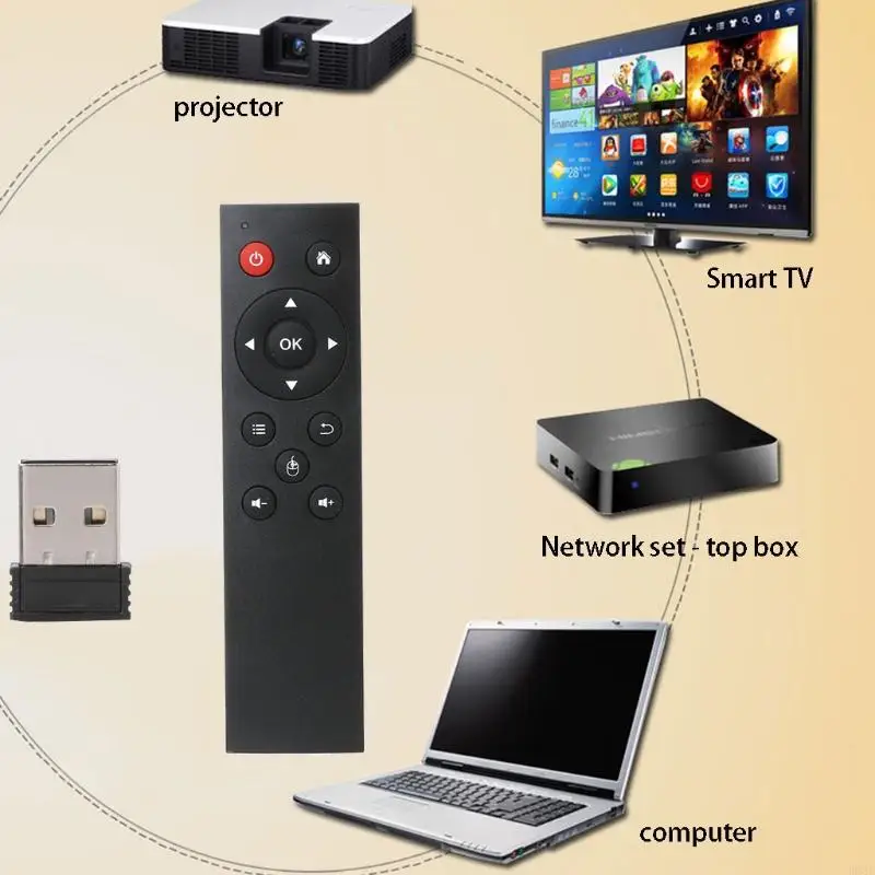 652F Universal Wireless 2.4GHz Remote Control Supports for TV Box PC for with USB Receiver
652F Universal Wireless 2.4GHz Remote Control Supports for TV Box PC for with USB Receiver