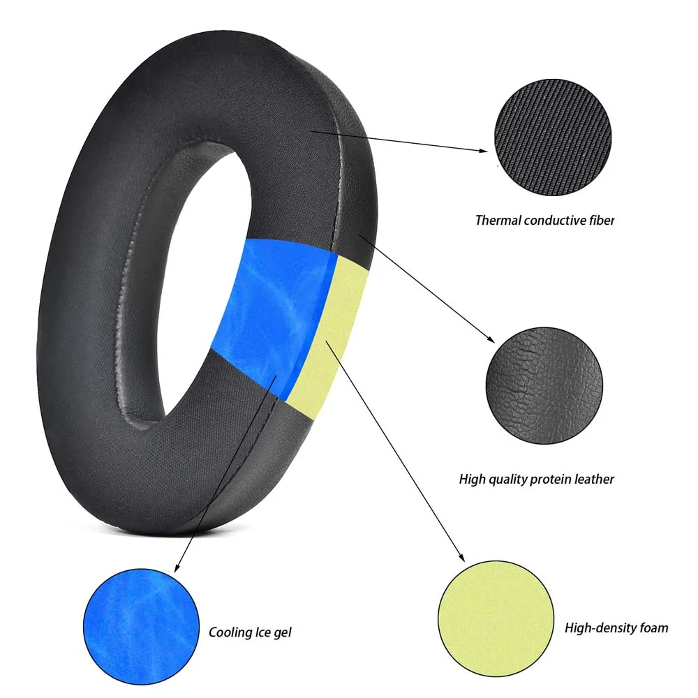 Replacement for Sennheiser PXC480/550 MB/Adapt 660 Ear Pads Earphone Cushions Replacement for Sennheiser PXC480/550 MB/Adapt 660 Ear Pads Earphone Cushions